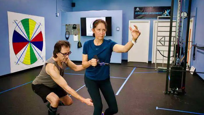Integrated Movement & Rehabilitation