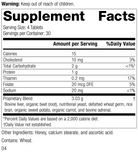 Cataplex® B-Core 120 Tablets Rev 04 Supplement Facts