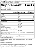 Hemp Oil Complex™, 60 Softgels, Rev 09 Supplement Facts