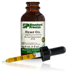 Hemp Oil Liquid 30 mL Product Image