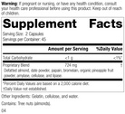 8443 Zymex-II R02 Supplement Facts