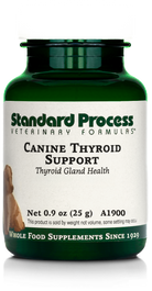 Canine Thyroid Support, 25 g