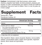 Adrenal Complex, 40 Tablets, Rev 05 Supplement Facts
