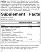 ChelaCo, 90 Capsules, Rev 01 Supplement Facts