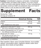 Thyroid Complex, 40 Tablets, Rev 12 Supplement Facts