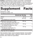 Thyroid Complex, 120 Tablets, Rev 10 Supplement Facts
