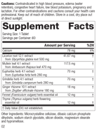 supplement fact label
